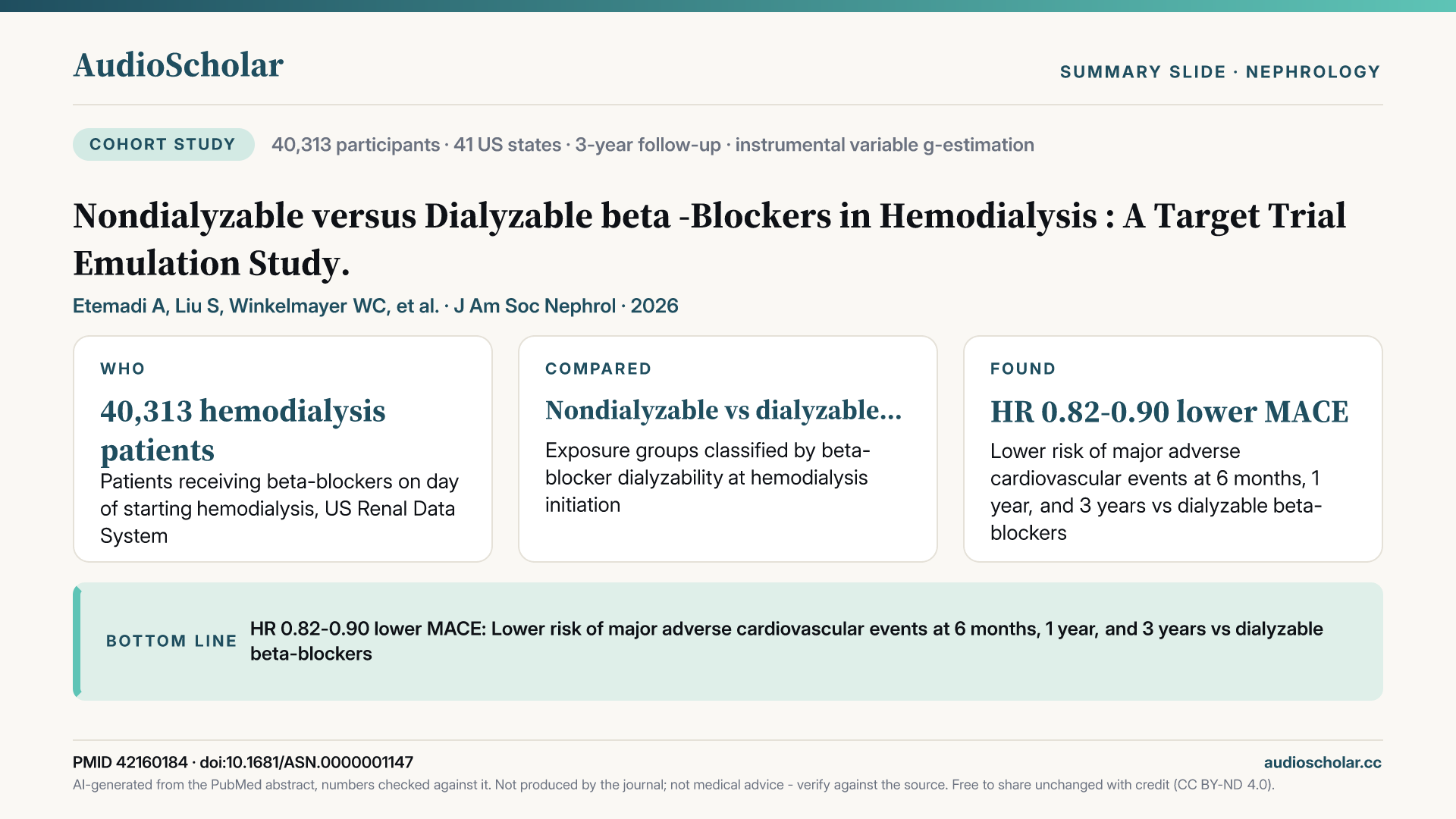 Summary slide: Nondialyzable versus Dialyzable Beta-Blockers in Hemodialysis: A Target Trial Emulation Study.