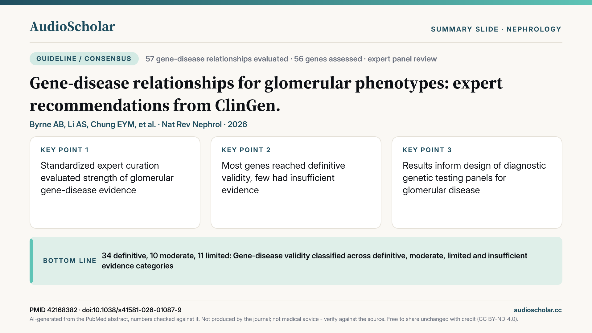 Summary slide: Gene-disease relationships for glomerular phenotypes: expert recommendations from ClinGen.
