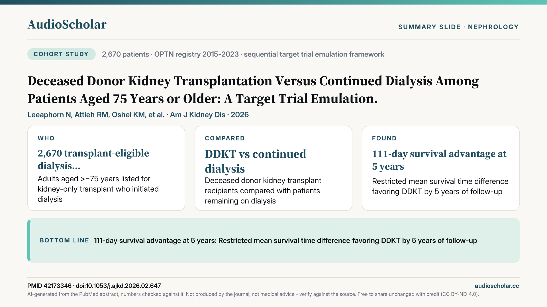 Summary slide: Deceased Donor Kidney Transplantation Versus Continued Dialysis Among Patients Aged 75 Years or Older: A Target Trial Emulation.