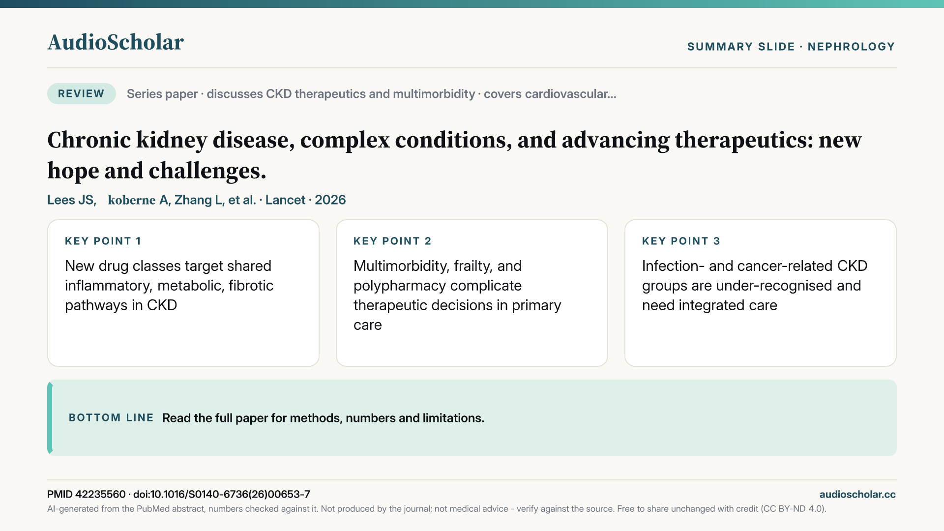 Summary slide: Chronic kidney disease, complex conditions, and advancing therapeutics: new hope and challenges.