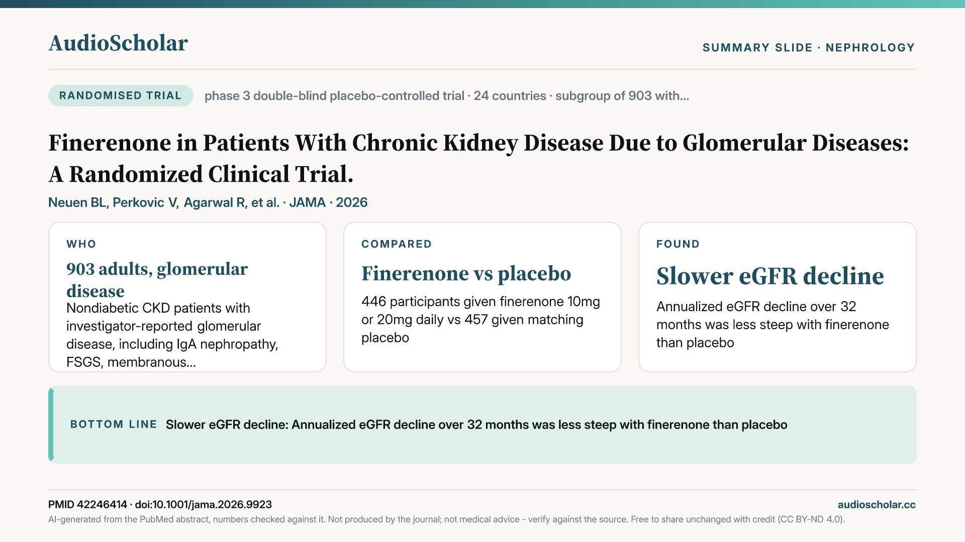 Summary slide: Finerenone in Patients With Chronic Kidney Disease Due to Glomerular Diseases: A Randomized Clinical Trial.
