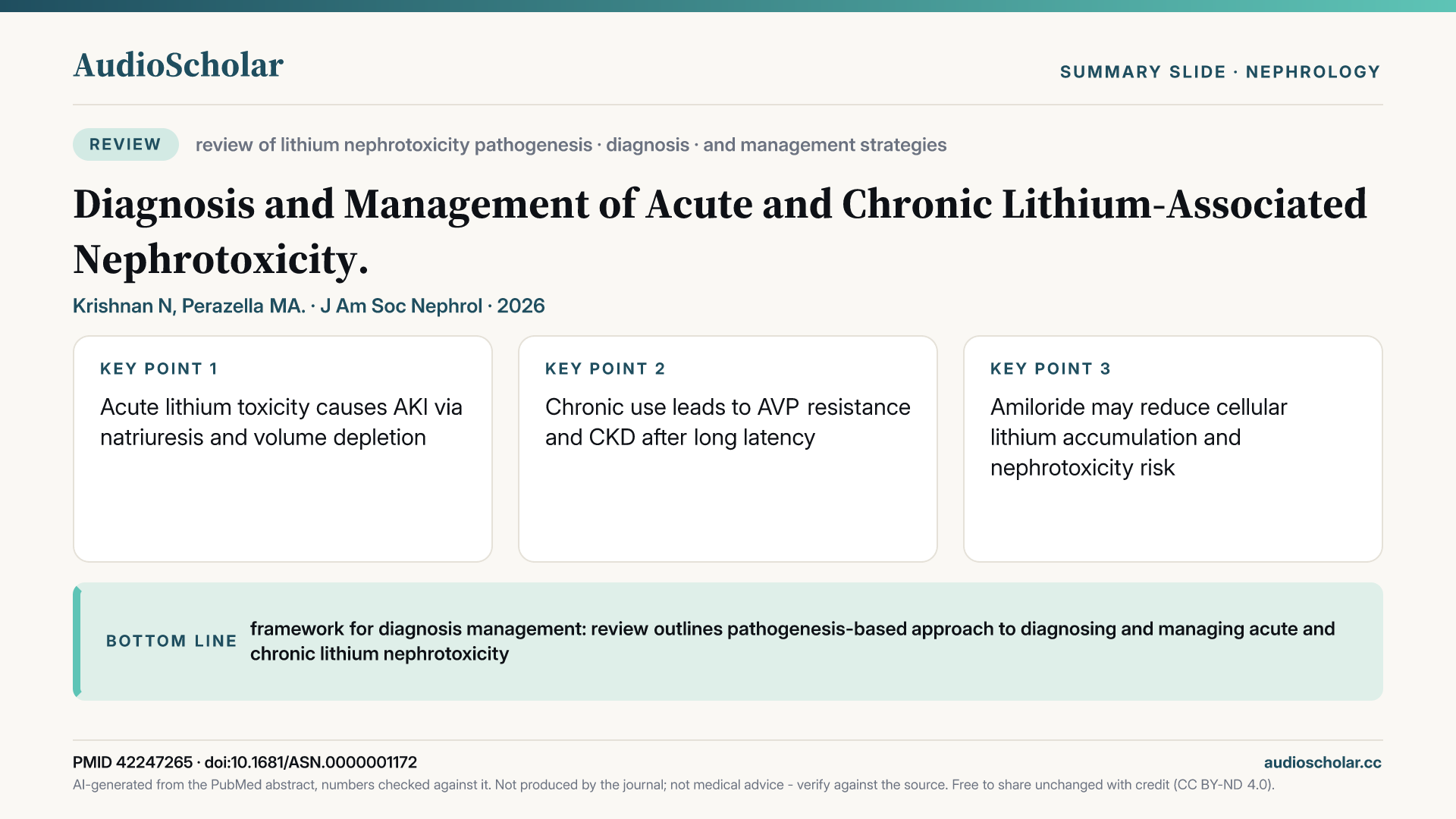 Summary slide: Diagnosis and Management of Acute and Chronic Lithium-Associated Nephrotoxicity.