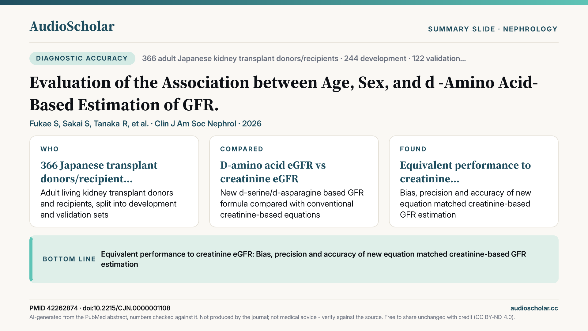 Summary slide: Evaluation of the Association between Age, Sex and d-Amino Acid-Based Estimation of Glomerular Filtration Rate.