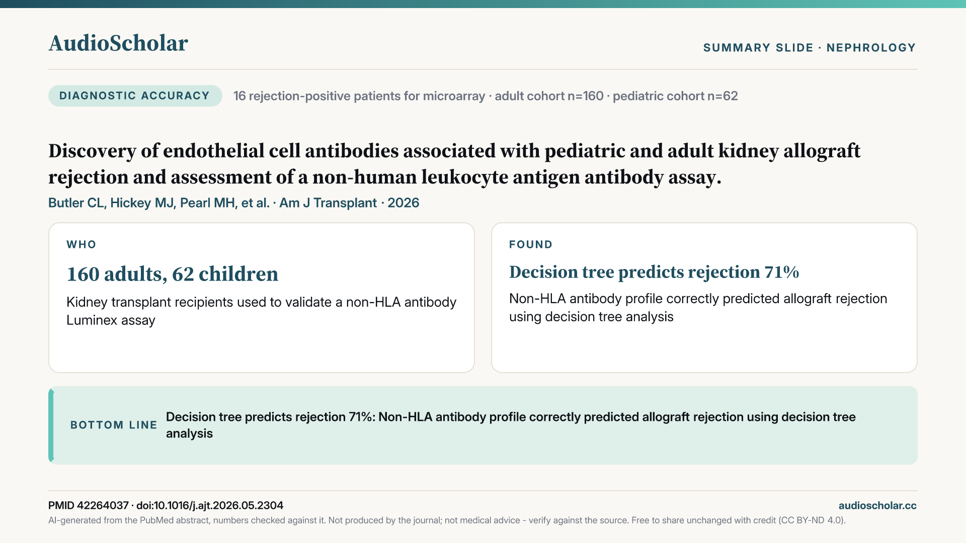 Summary slide: Discovery of Endothelial Cell Antibodies Associated with Pediatric and Adult Kidney Allograft Rejection and Assessment of a non-HLA Antibody Assay.