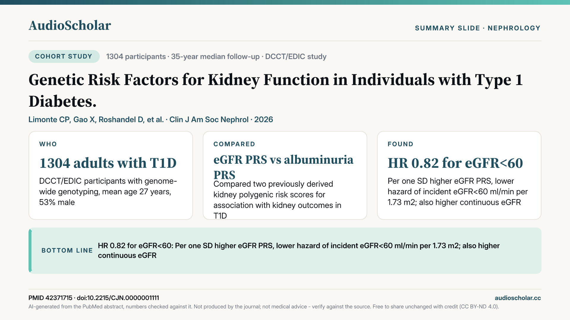 Summary slide: Genetic Risk Factors for Kidney Function in Individuals with Type 1 Diabetes.