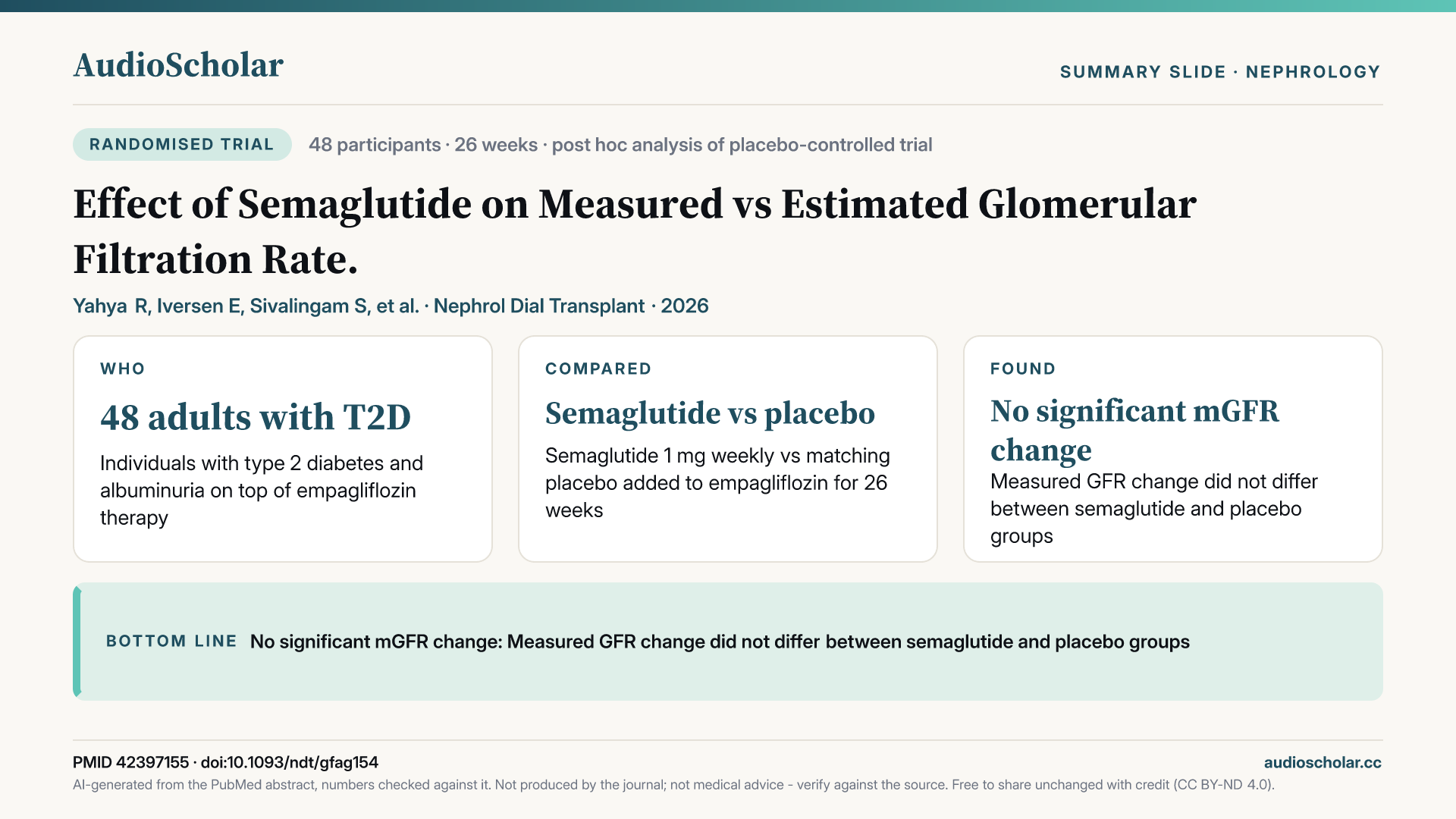 Summary slide: Effect of Semaglutide on Measured vs Estimated Glomerular Filtration Rate.