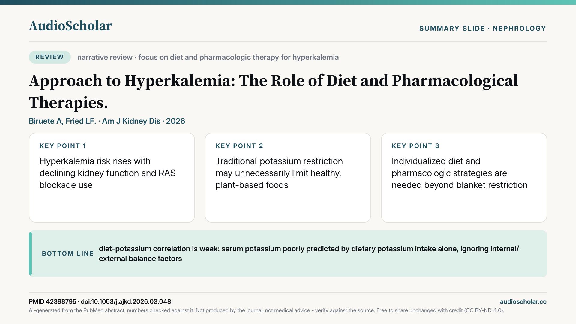 Summary slide: Approach to Hyperkalemia: The Role of Diet and Pharmacological Therapies.