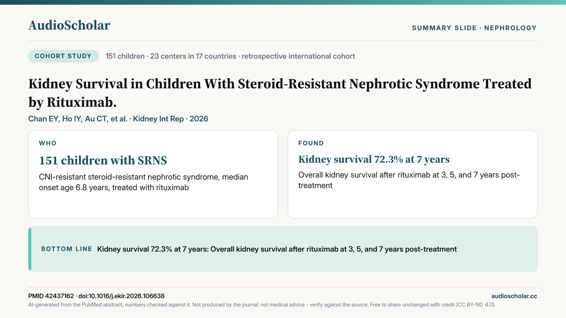 Summary slide: Kidney Survival in Children With Steroid-Resistant Nephrotic Syndrome Treated by Rituximab