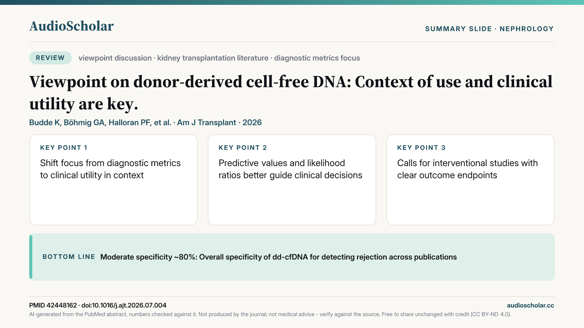 Summary slide: Viewpoint on donor-derived cell-free DNA: context of use and clinical utility are key