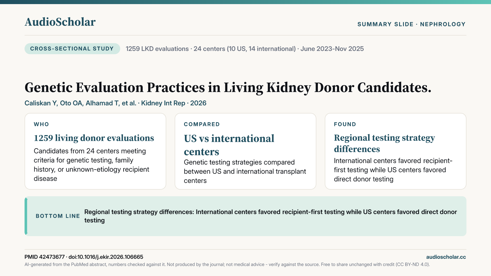 Summary slide: Genetic Evaluation Practices in Living Kidney Donor Candidates