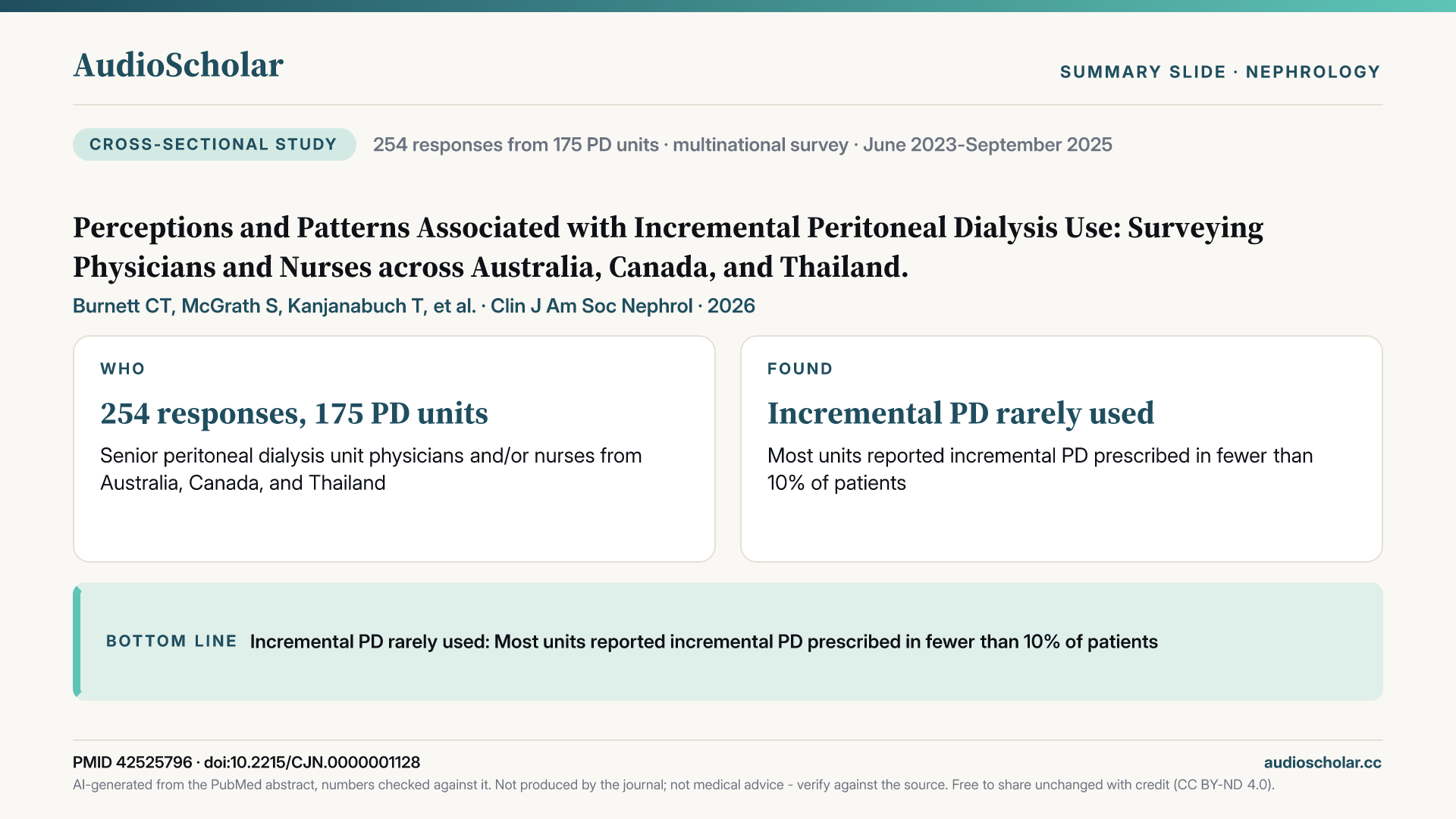 Summary slide: Perceptions and Patterns Associated with Incremental Peritoneal Dialysis Use: Surveying Physicians and Nurses across Australia, Canada and Thailand