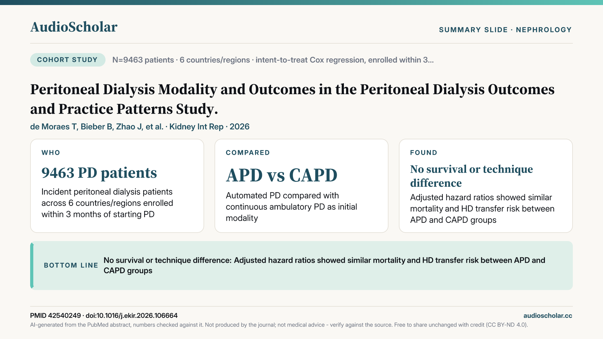 Summary slide: Peritoneal Dialysis Modality and Outcomes in the Peritoneal Dialysis Outcomes and Practice Patterns Study