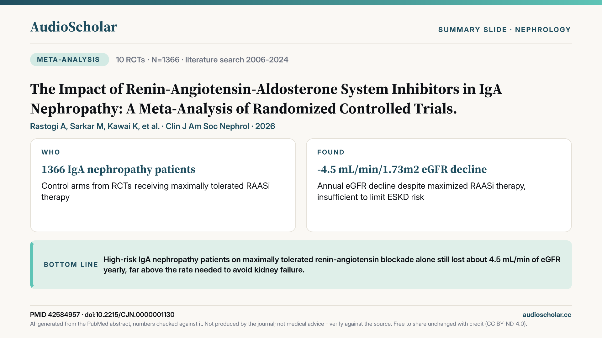 Summary slide: The Impact of Renin-Angiotensin Aldosterone System Inhibitors in IgA Nephropathy: A Meta-Analysis of Randomized Controlled Trials.