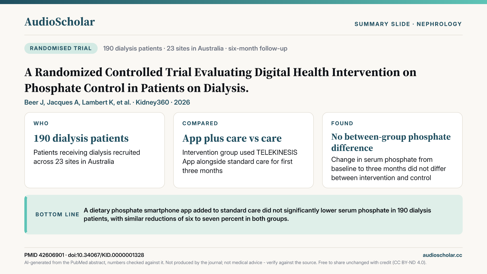 Summary slide: A Randomized Controlled Trial Evaluating Digital Health Intervention on Phosphate Control in Patients on Dialysis