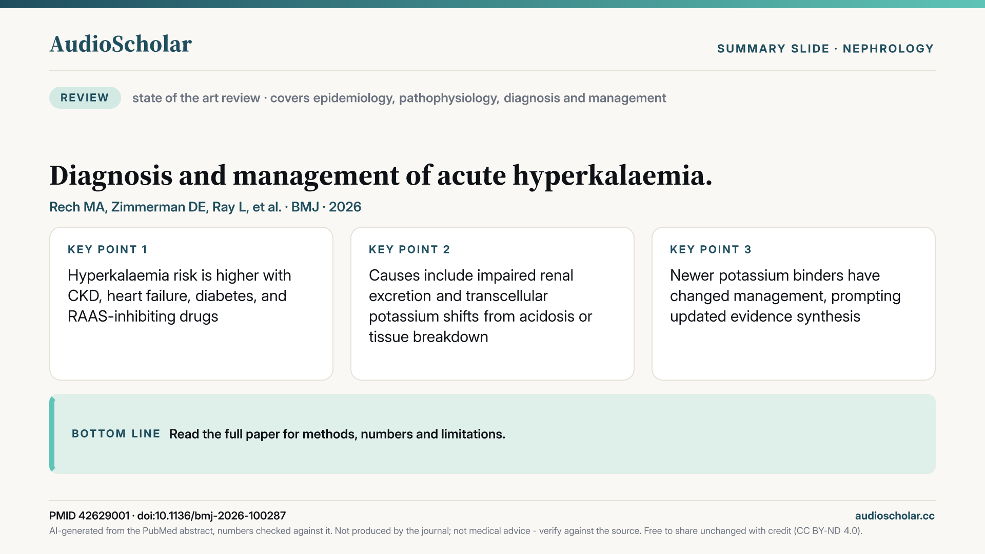 Summary slide: Diagnosis and management of acute hyperkalaemia.