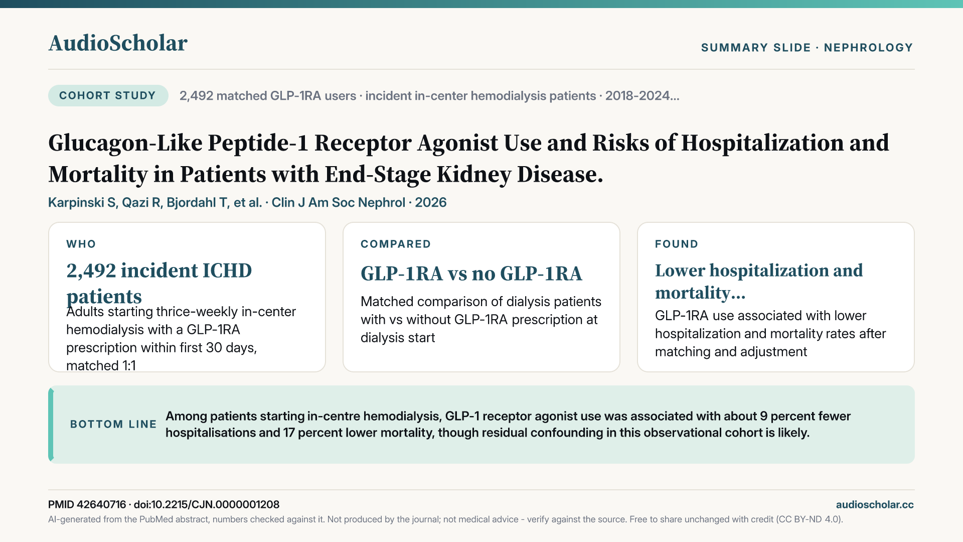 Summary slide: Glucagon-Like Peptide-1 Receptor Agonist Use and Risks of Hospitalization and Mortality in Patients with End-Stage Kidney Disease.