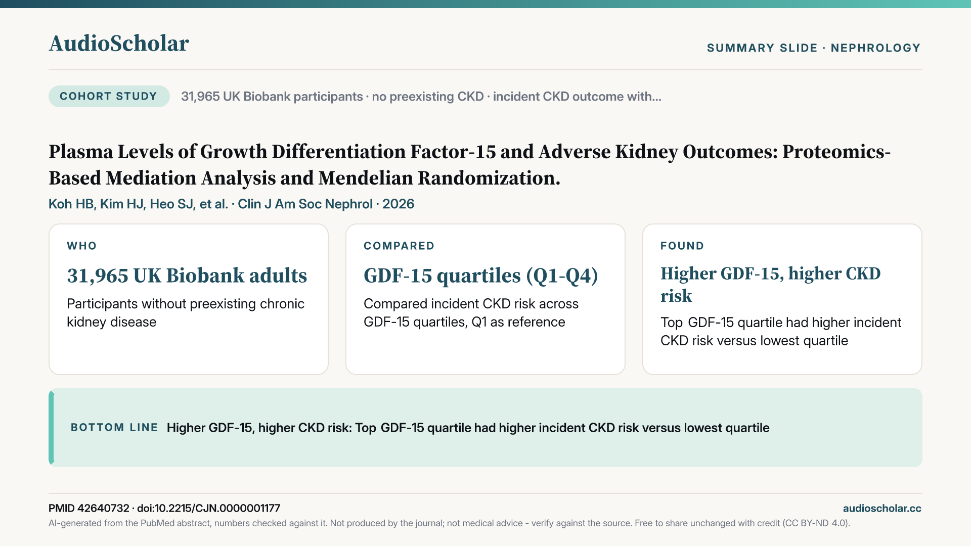 Summary slide: Plasma Levels of Growth Differentiation Factor 15 and Adverse Kidney Outcomes: Proteomics-Based Mediation Analysis and Mendelian Randomization.