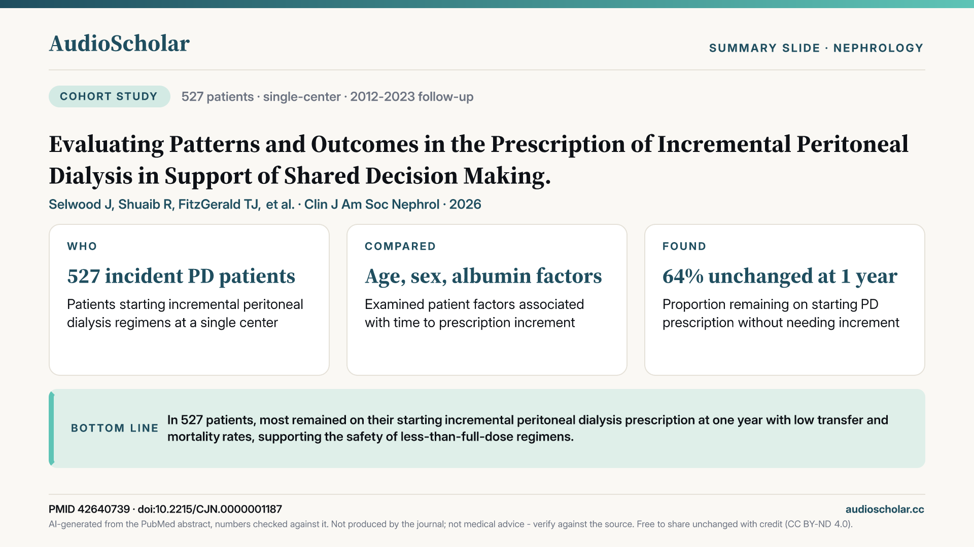 Summary slide: Evaluating Patterns and Outcomes in the Prescription of Incremental Peritoneal Dialysis in Support of Shared Decision-Making.