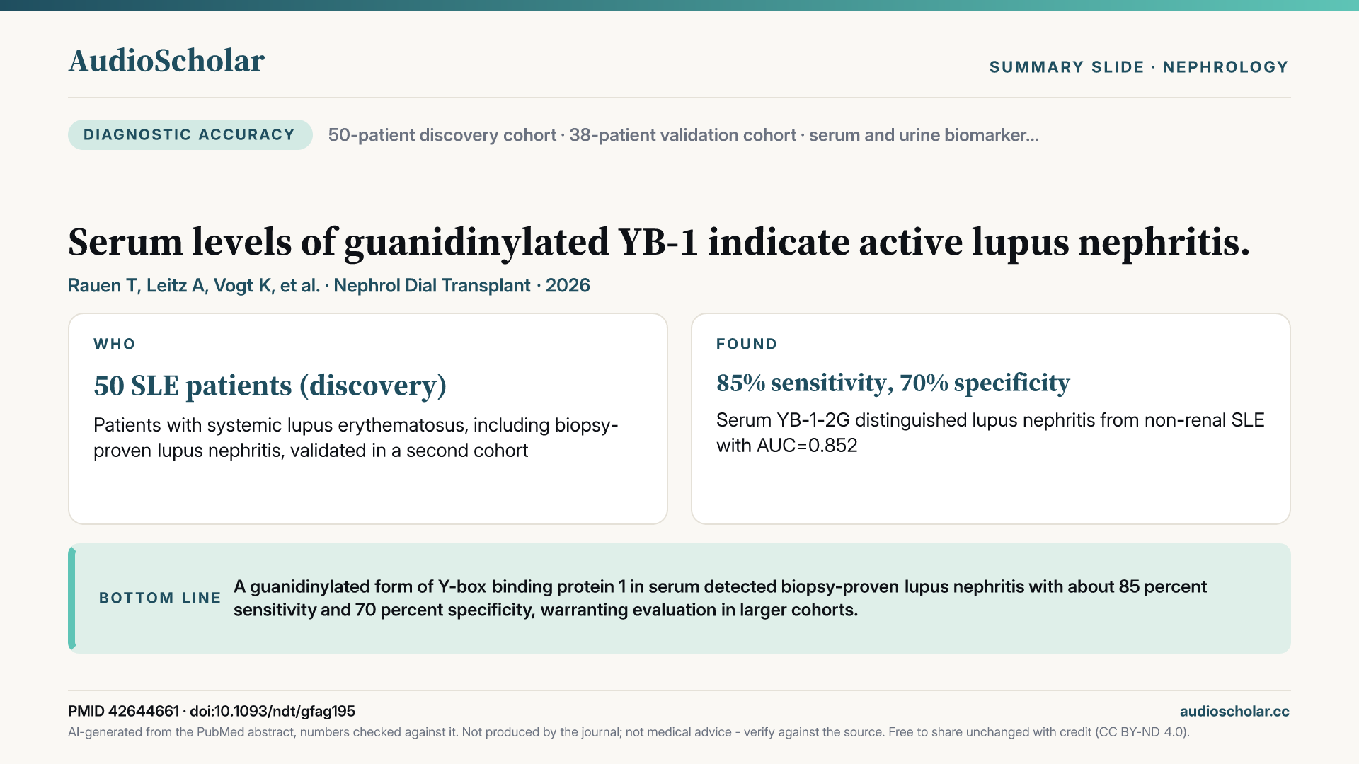 Summary slide: Serum levels of guanidinylated YB-1 indicate active lupus nephritis.