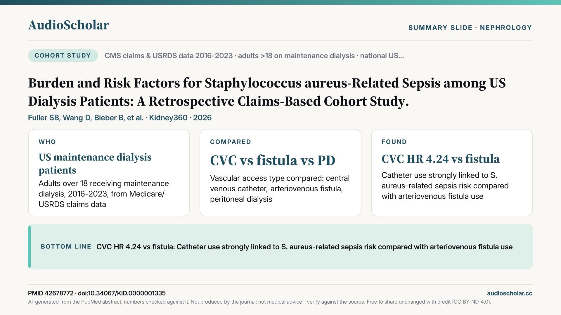 Summary slide: Burden and Risk Factors for Staphylococcus aureus-Related Sepsis among US Dialysis Patients: A Retrospective Claims-Based Cohort Study.