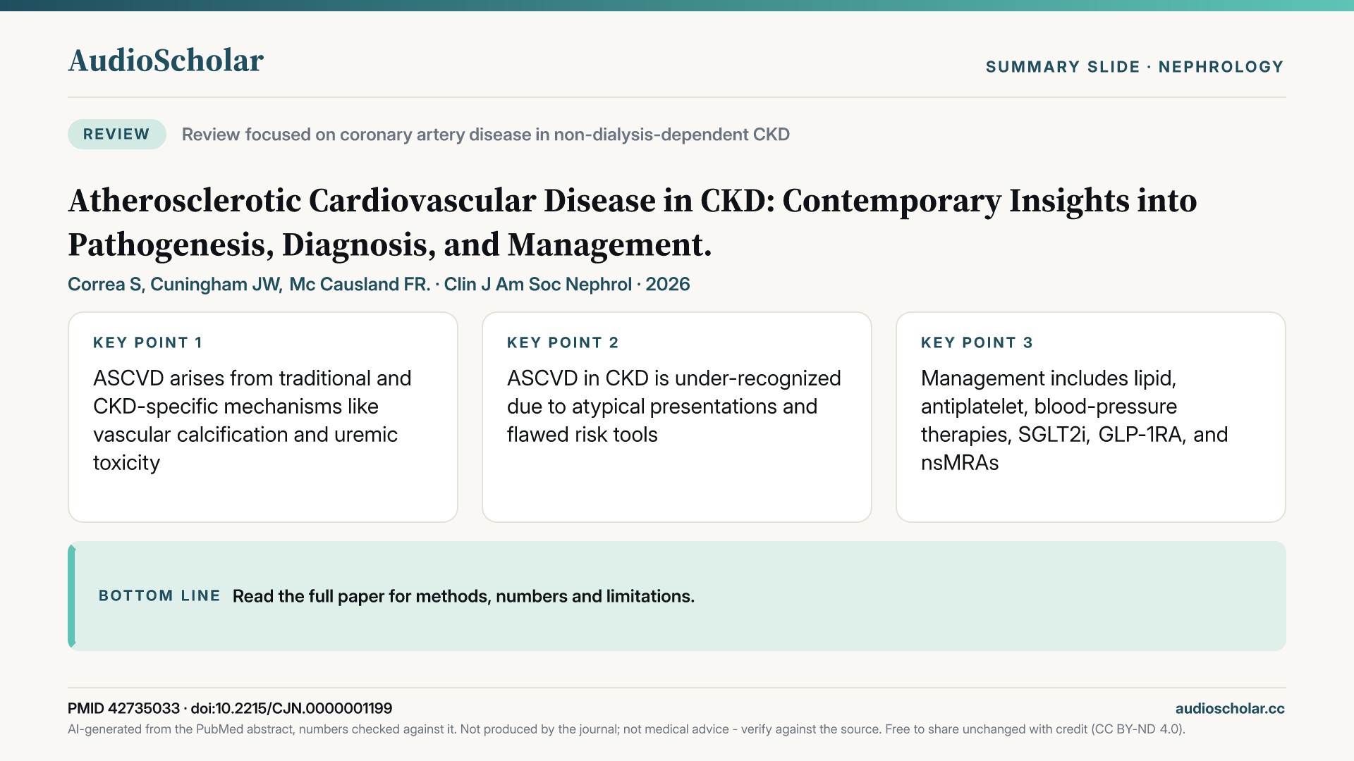 Summary slide: Atherosclerotic Cardiovascular Disease in CKD: Contemporary Insights into Pathogenesis, Diagnosis, and Management.