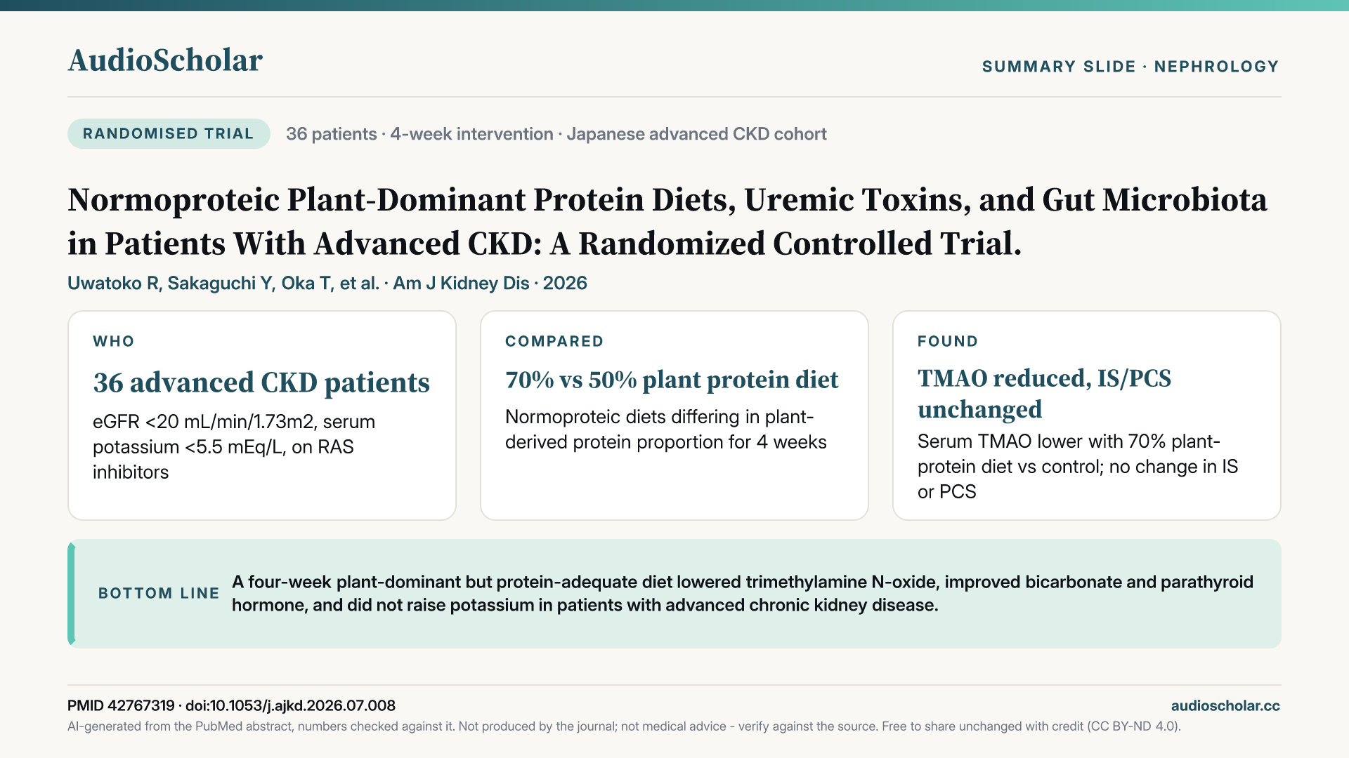 Summary slide: Normoproteic Plant-Dominant Protein Diets, Uremic Toxins, and Gut Microbiota in Patients With Advanced CKD: A Randomized Controlled Trial.