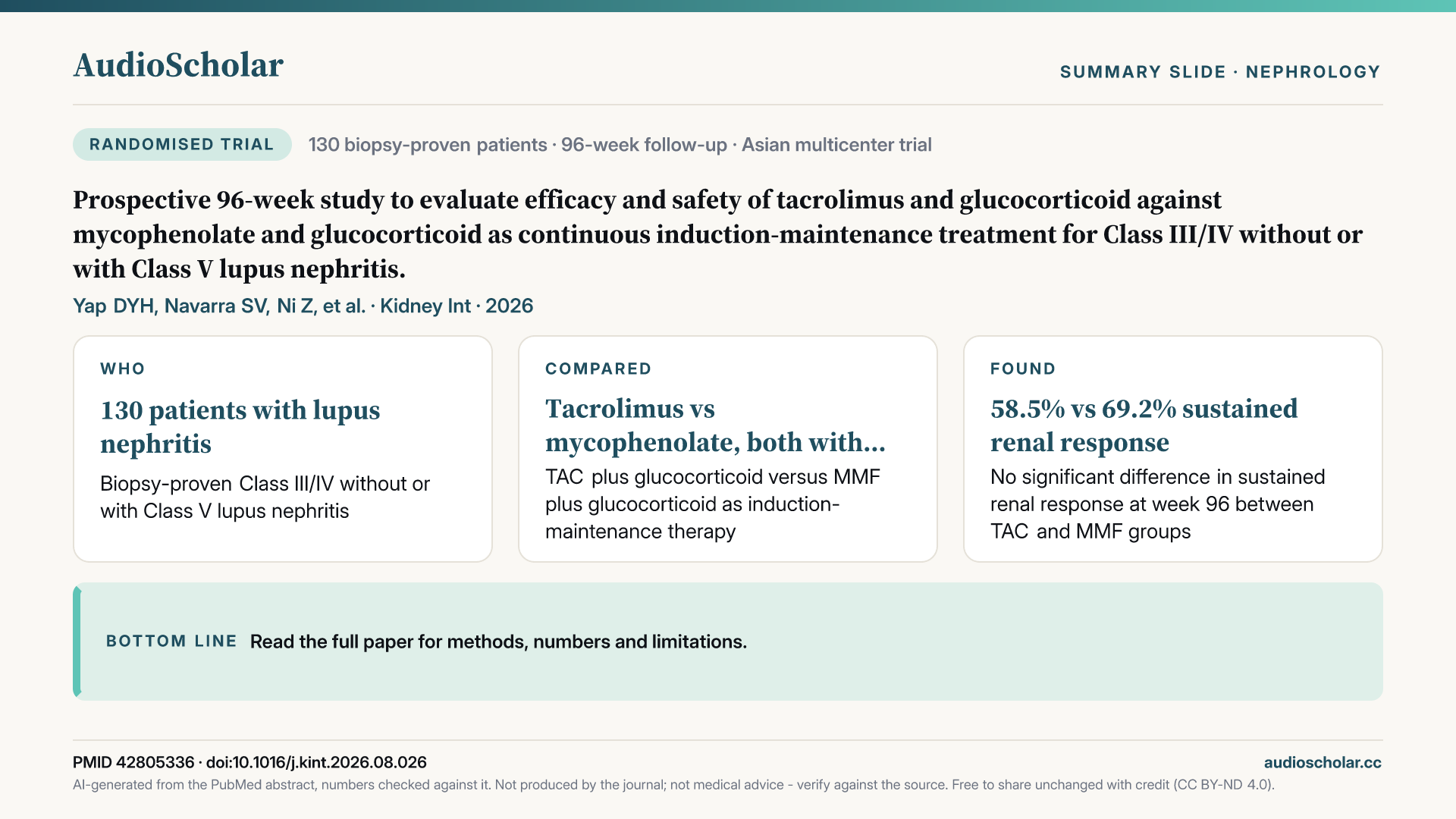Summary slide: Prospective 96-week study to evaluate efficacy and safety of tacrolimus and glucocorticoid against mycophenolate and glucocorticoid as continuous induction-maintenance treatment for Class III/IV without or with Class V lupus nephritis.