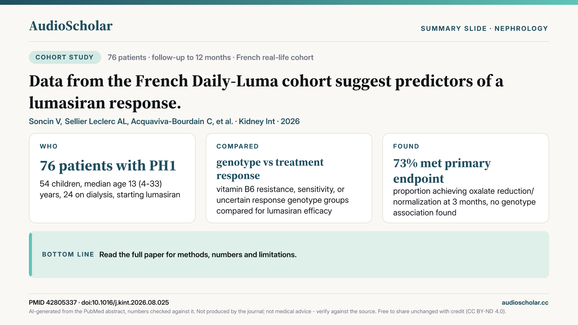 Summary slide: Data from the French Daily-Luma cohort suggest predictors of a lumasiran response.