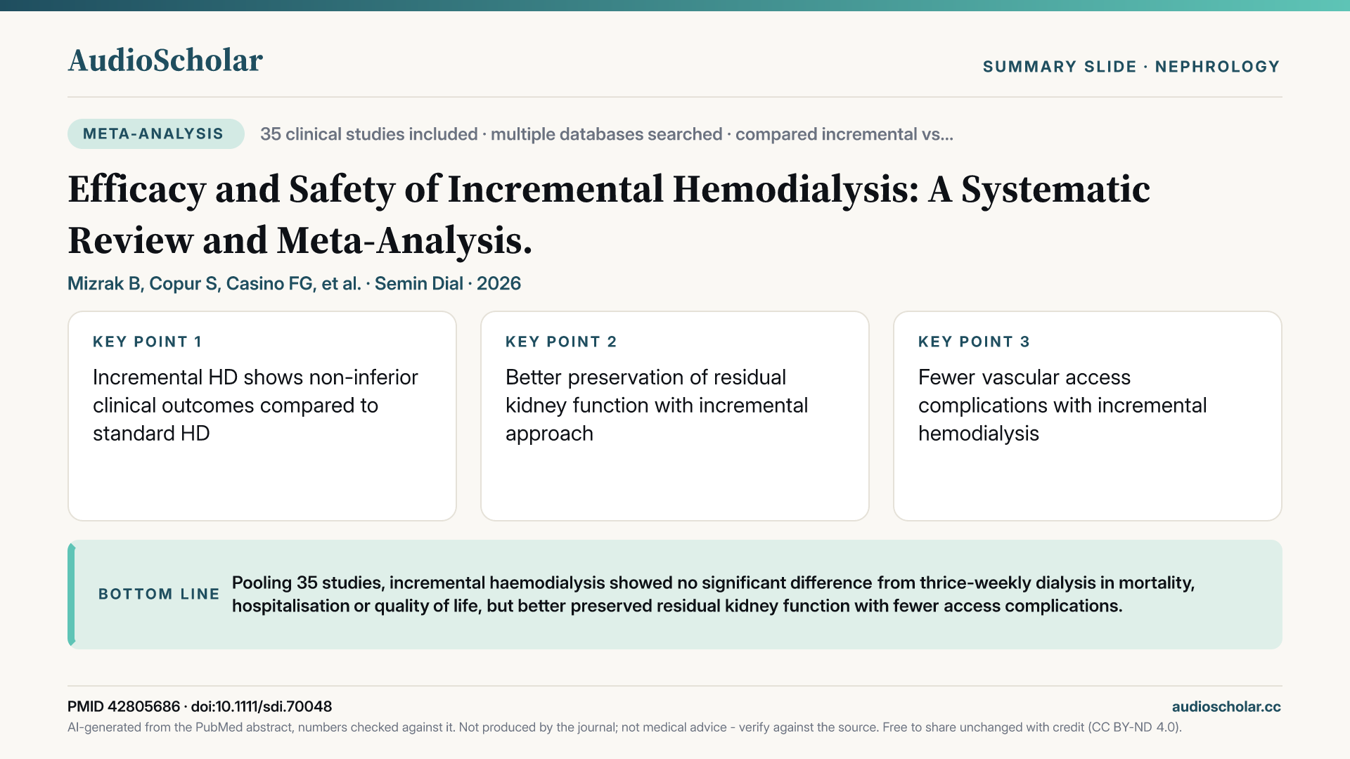 Summary slide: Efficacy and Safety of Incremental Hemodialysis: A Systematic Review and Meta-Analysis.