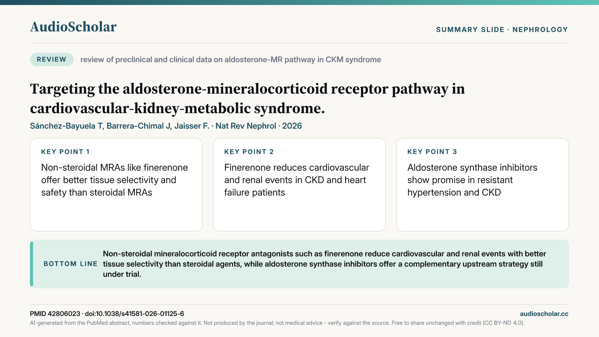 Summary slide: Targeting the aldosterone-mineralocorticoid receptor pathway in cardiovascular-kidney-metabolic syndrome.