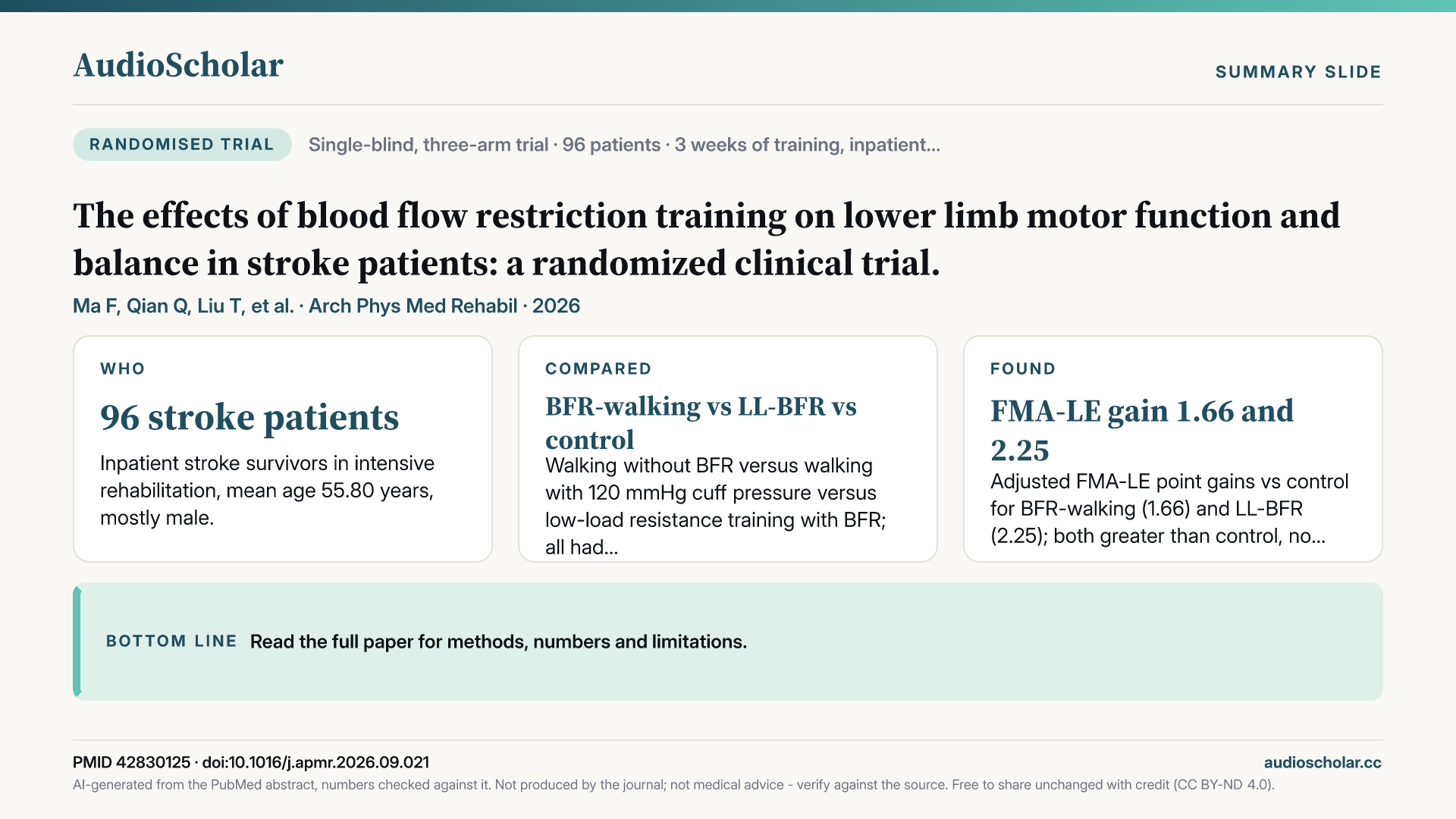 Summary slide: The effects of blood flow restriction training on lower limb motor function and balance in stroke patients: a randomized clinical trial.