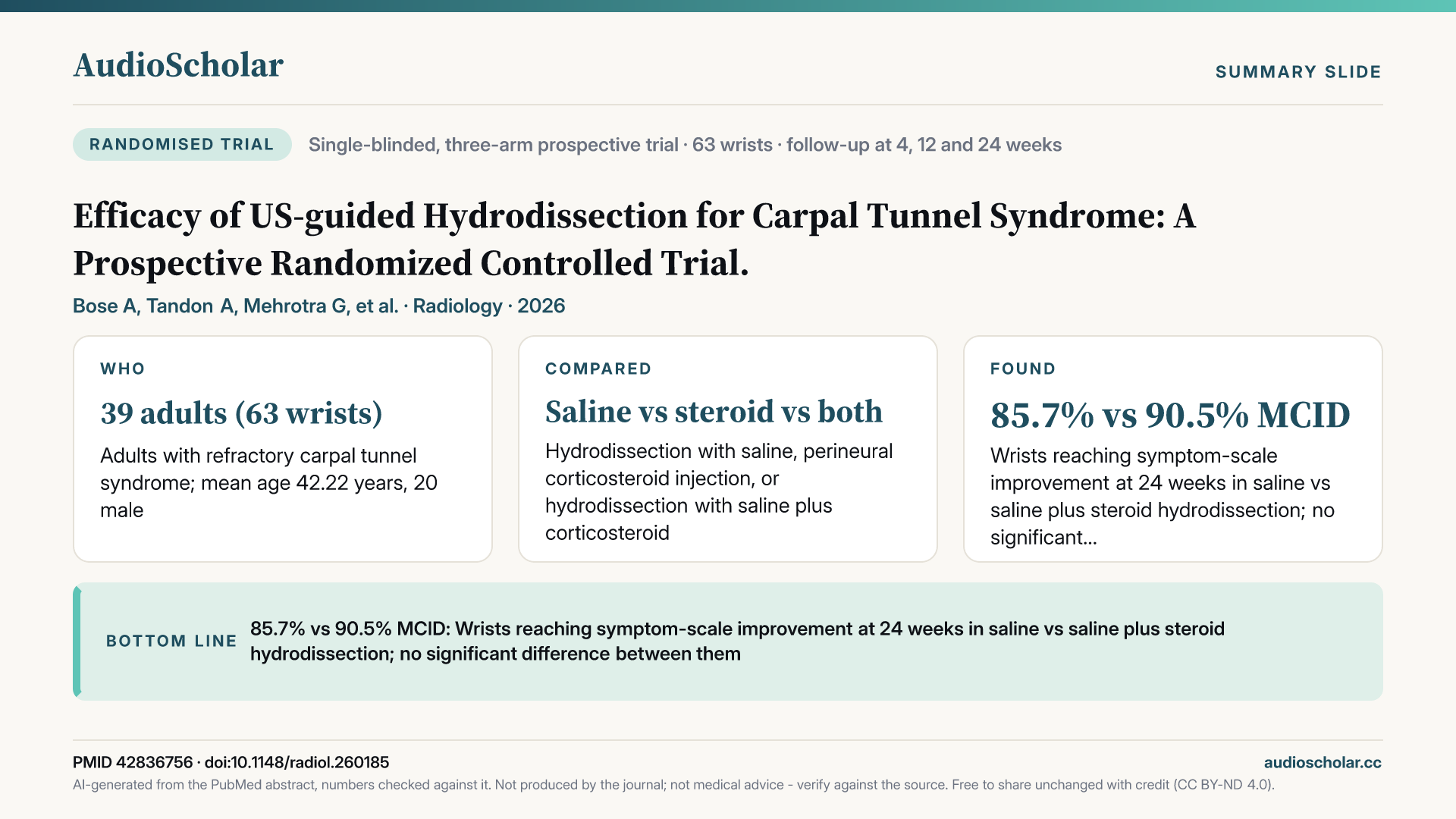 Summary slide: Efficacy of US-guided Hydrodissection for Carpal Tunnel Syndrome: A Prospective Randomized Controlled Trial.