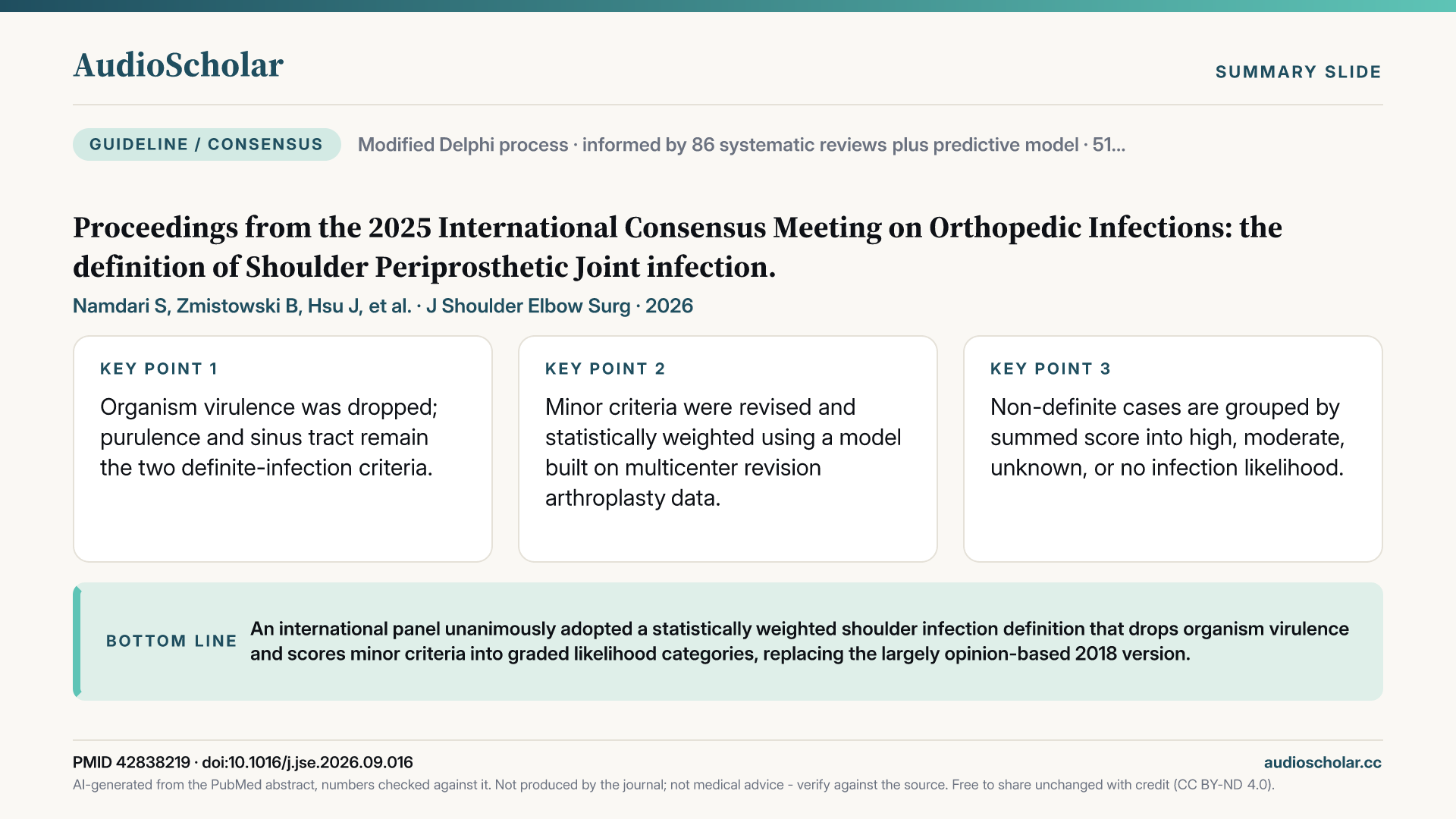 Summary slide: Proceedings from the 2025 International Consensus Meeting on Orthopedic Infections: the definition of Shoulder Periprosthetic Joint infection.