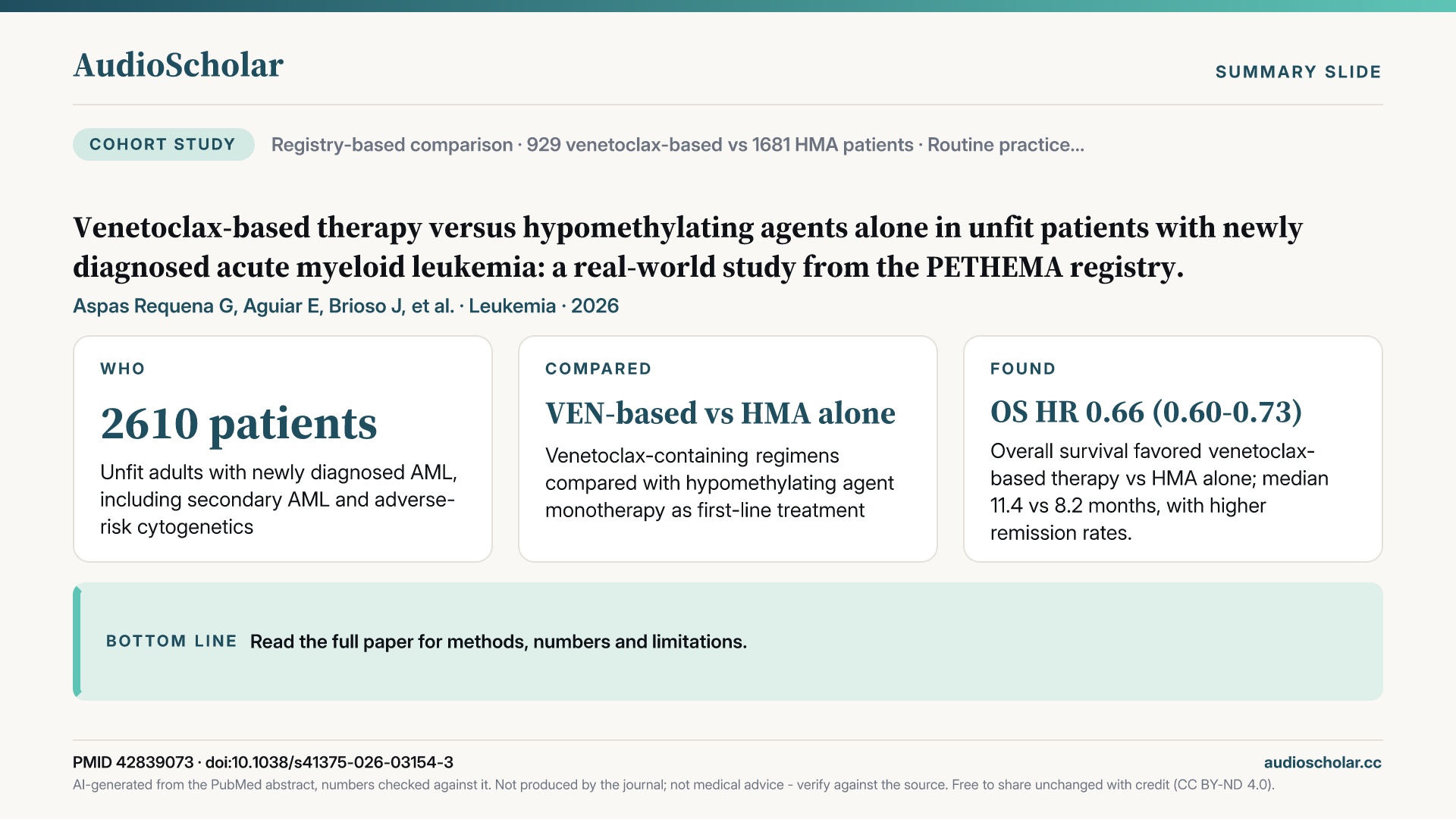 Summary slide: Venetoclax-based therapy versus hypomethylating agents alone in unfit patients with newly diagnosed acute myeloid leukemia: a real-world study from the PETHEMA registry.