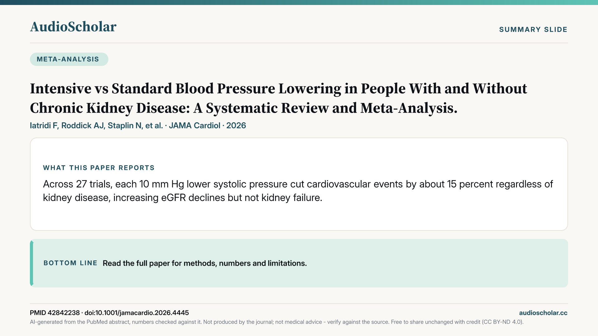 Summary slide: Intensive vs Standard Blood Pressure Lowering in People With and Without Chronic Kidney Disease: A Systematic Review and Meta-Analysis.