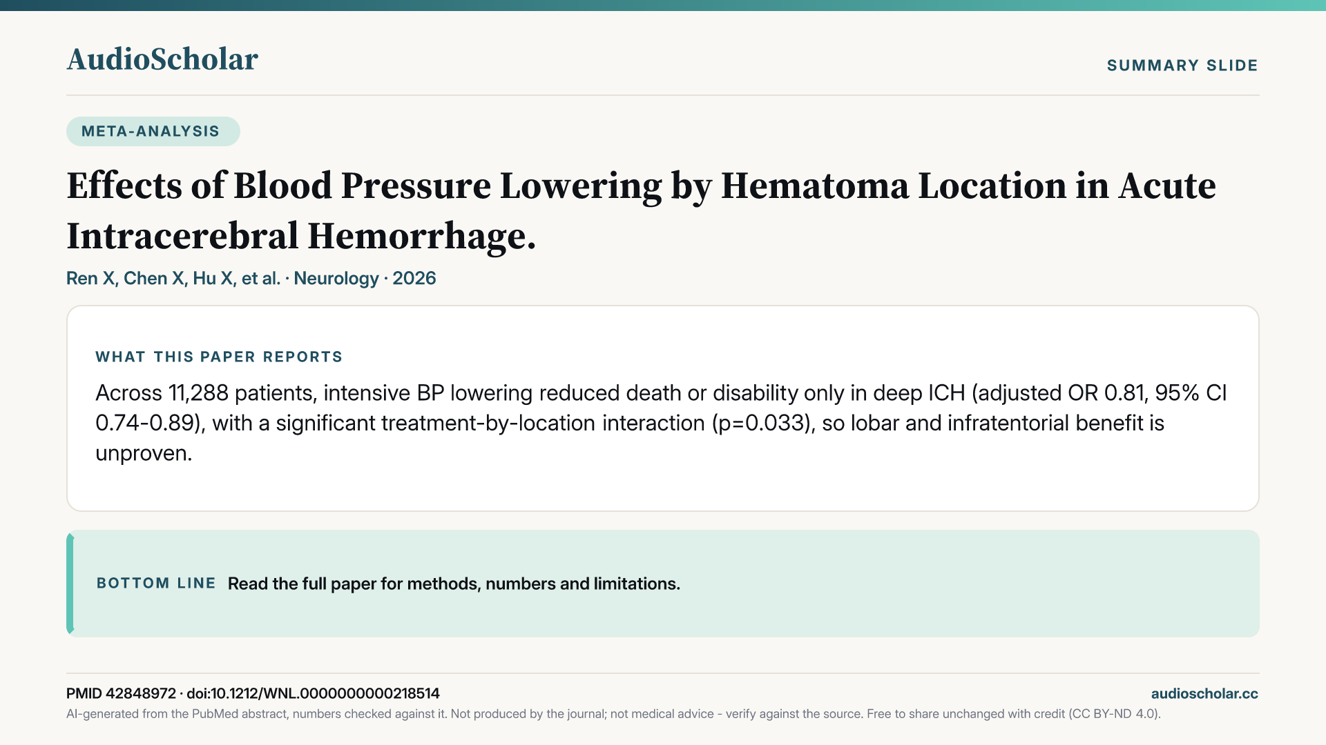 Summary slide: Effects of Blood Pressure Lowering by Hematoma Location in Acute Intracerebral Hemorrhage.