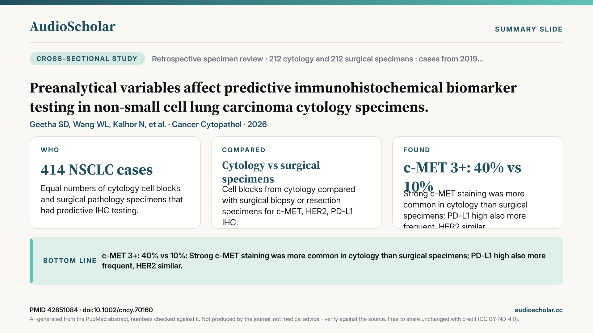 Summary slide: Preanalytical variables affect predictive immunohistochemical biomarker testing in non-small cell lung carcinoma cytology specimens.