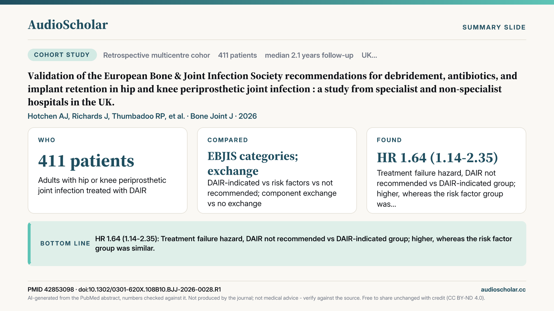 Summary slide: Validation of the European Bone & Joint Infection Society recommendations for debridement, antibiotics, and implant retention in hip and knee periprosthetic joint infection : a study from specialist and non-specialist hospitals in the UK.