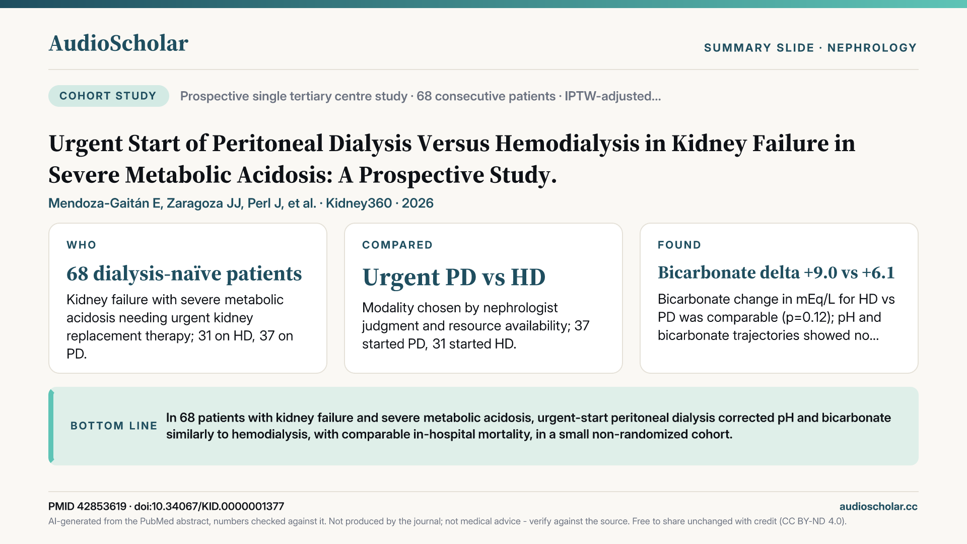 Summary slide: Urgent Start of Peritoneal Dialysis Versus Hemodialysis in Kidney Failure in Severe Metabolic Acidosis: A Prospective Study.