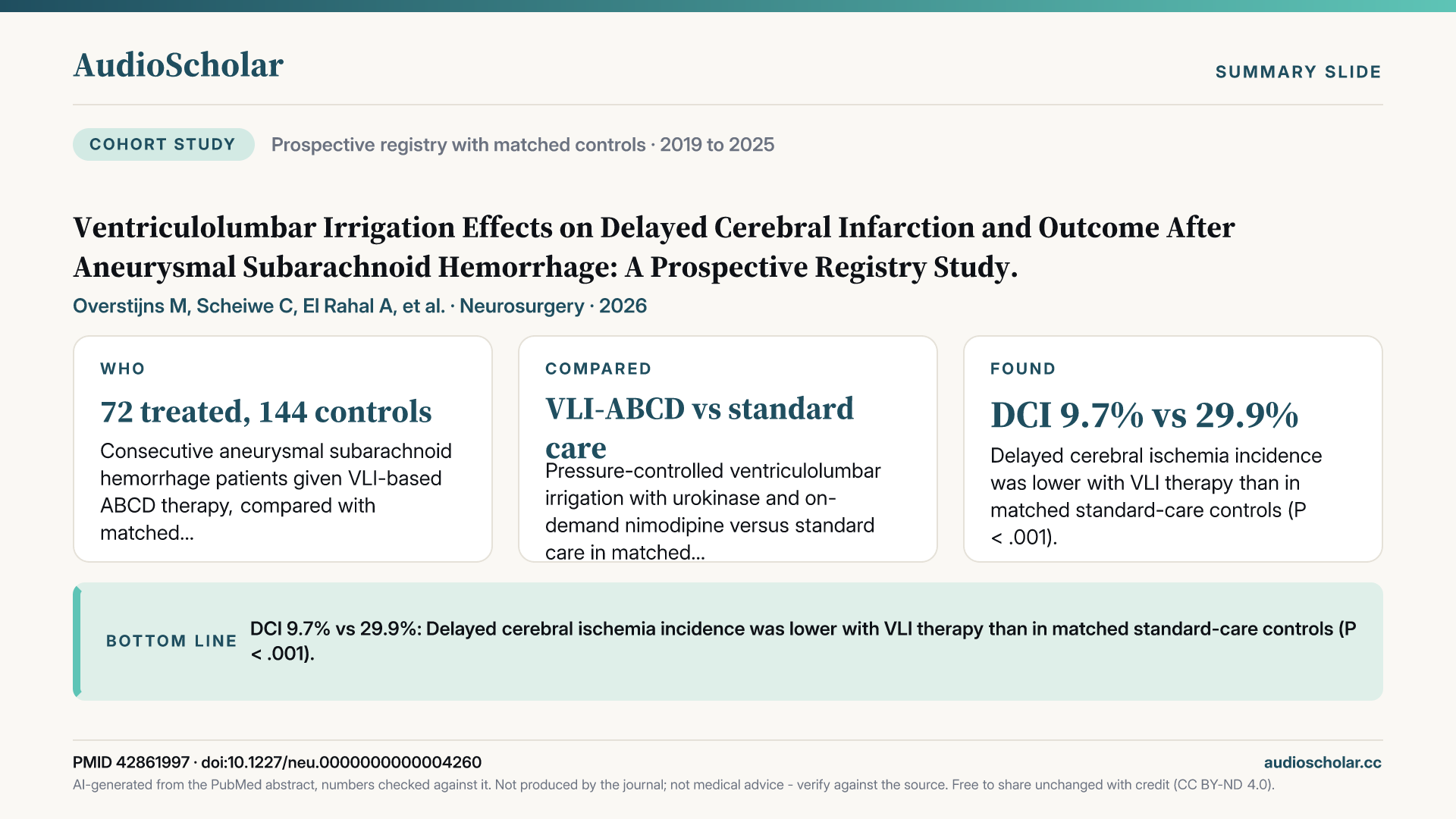 Summary slide: Ventriculolumbar Irrigation Effects on Delayed Cerebral Infarction and Outcome After Aneurysmal Subarachnoid Hemorrhage: A Prospective Registry Study.