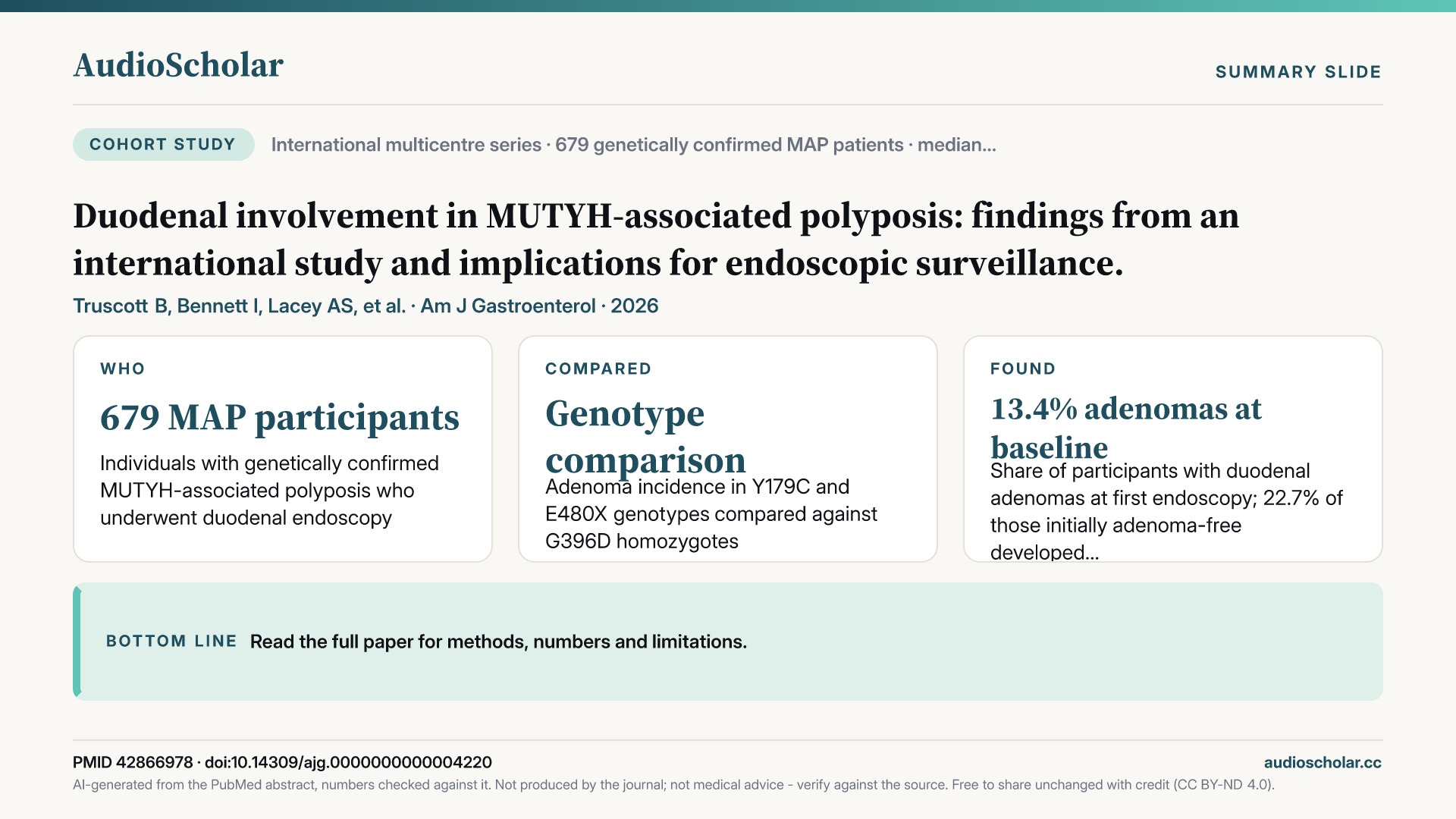 Summary slide: Duodenal involvement in MUTYH-associated polyposis: findings from an international study and implications for endoscopic surveillance.
