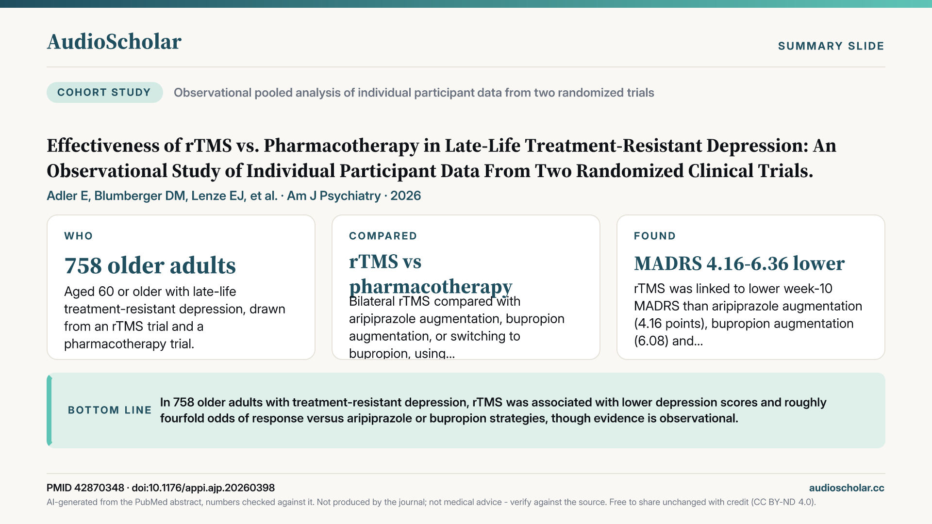 Summary slide: Effectiveness of rTMS vs. Pharmacotherapy in Late-Life Treatment-Resistant Depression: An Observational Study of Individual Participant Data From Two Randomized Clinical Trials.