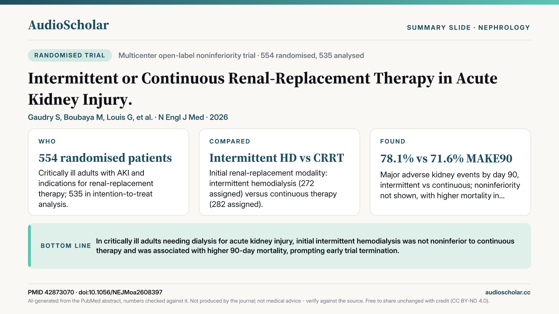 Summary slide: Intermittent or Continuous Renal-Replacement Therapy in Acute Kidney Injury.