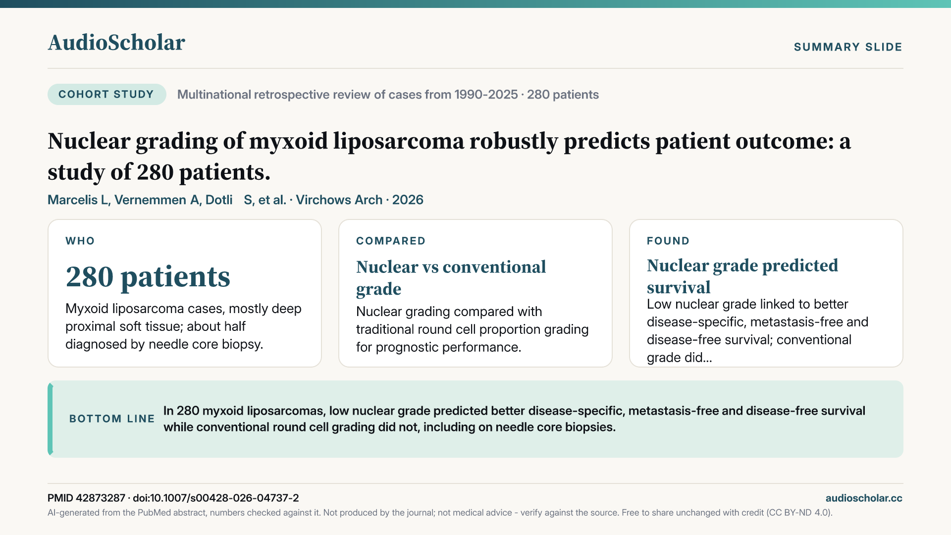 Summary slide: Nuclear grading of myxoid liposarcoma robustly predicts patient outcome: a study of 280 patients.