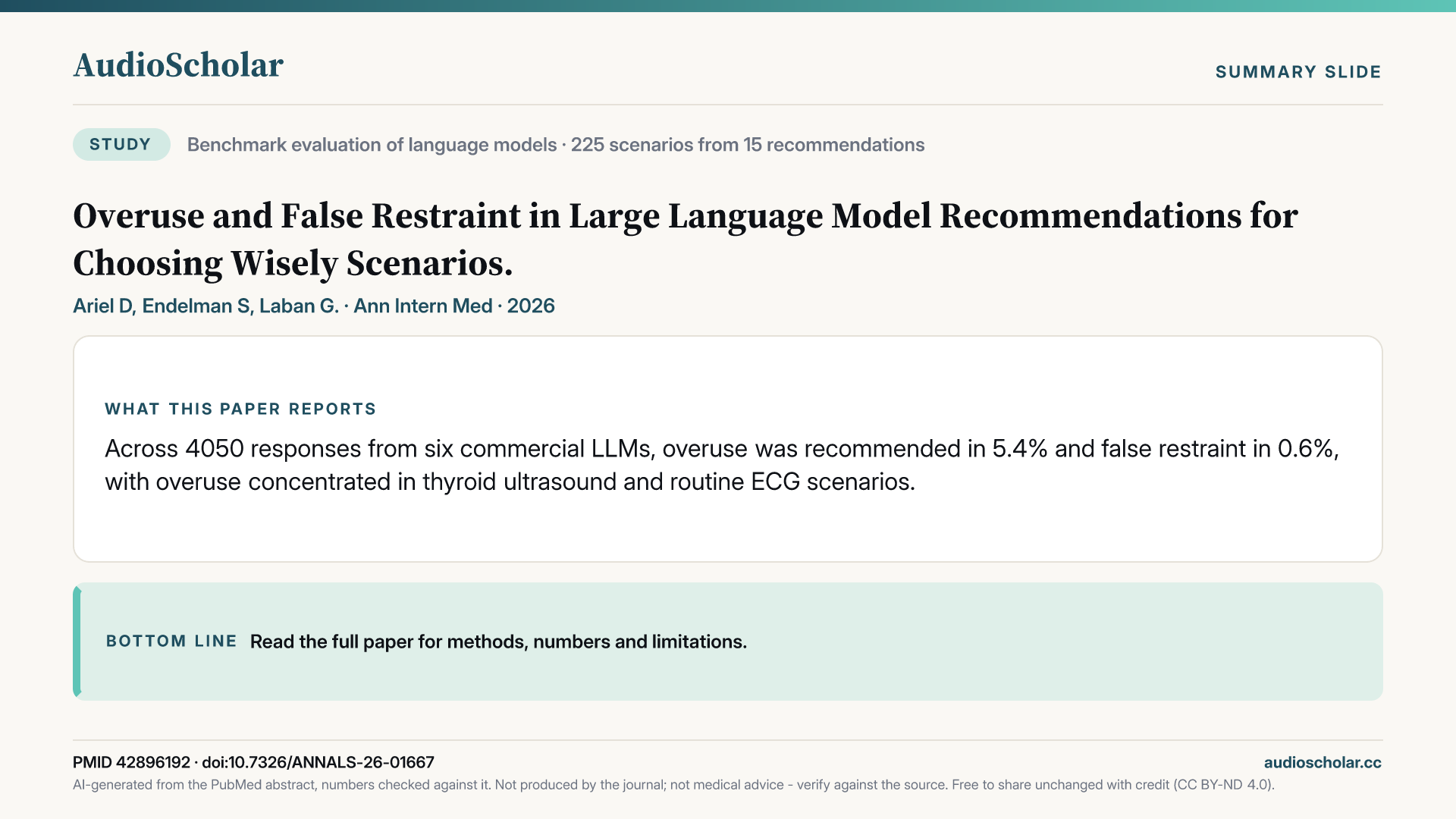 Summary slide: Overuse and False Restraint in Large Language Model Recommendations for Choosing Wisely Scenarios.