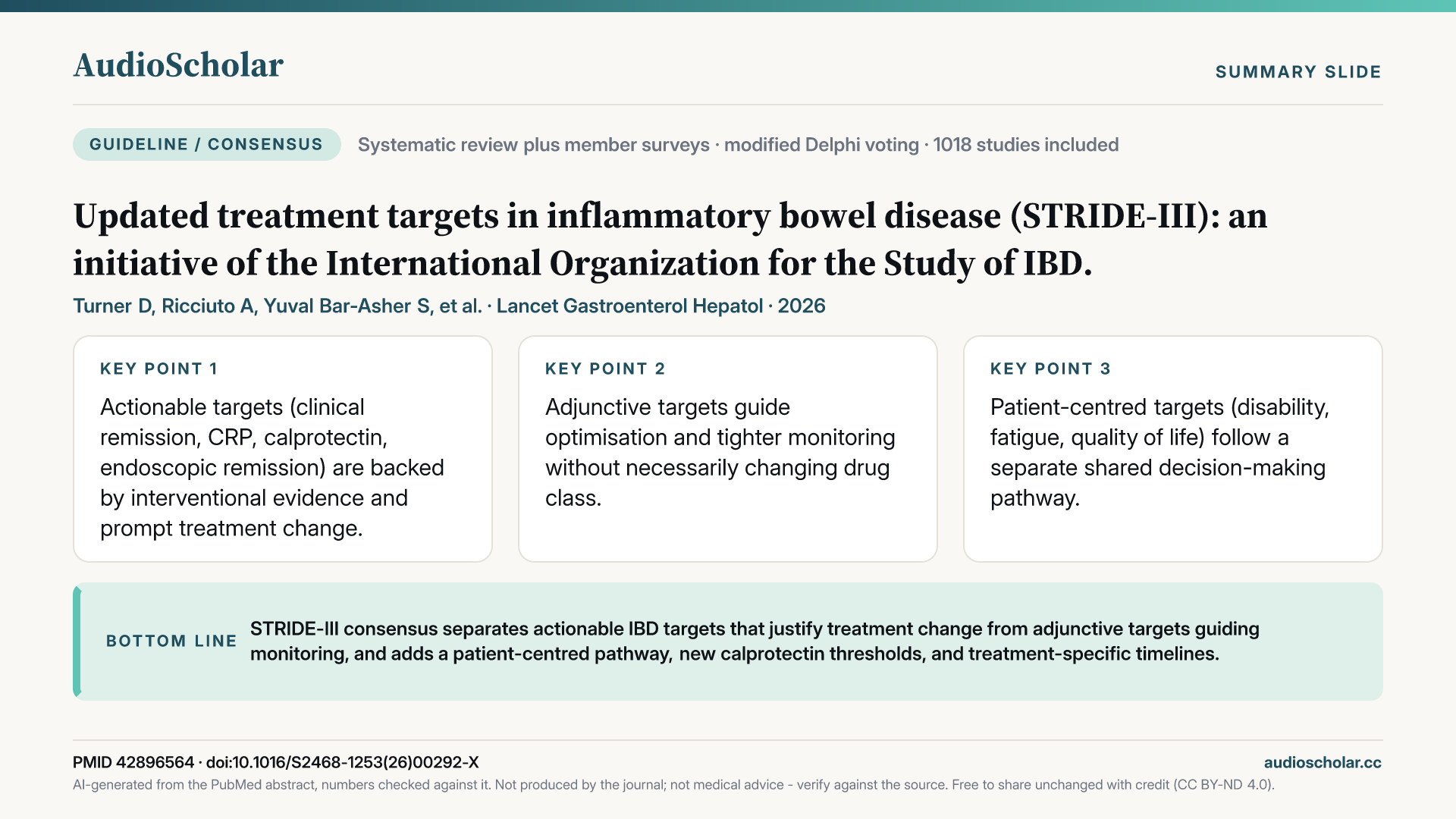 Summary slide: Updated treatment targets in inflammatory bowel disease (STRIDE-III): an initiative of the International Organization for the Study of IBD.