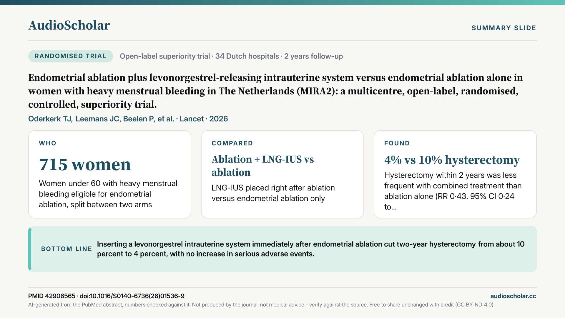Summary slide: Endometrial ablation plus levonorgestrel-releasing intrauterine system versus endometrial ablation alone in women with heavy menstrual bleeding in The Netherlands (MIRA2): a multicentre, open-label, randomised, controlled, superiority trial.